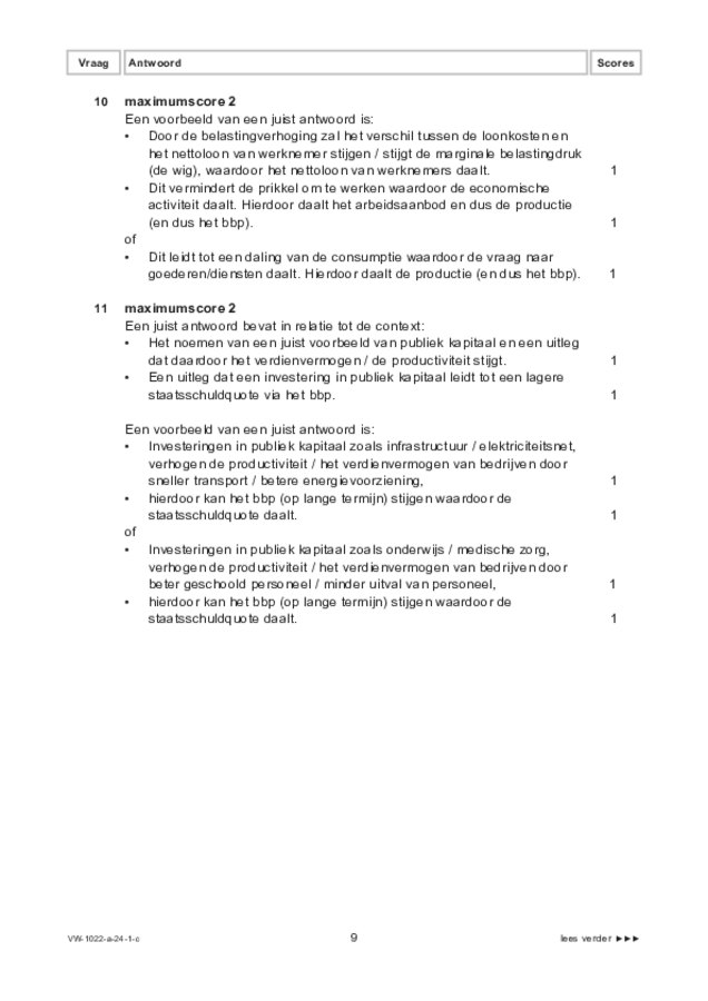 Correctievoorschrift examen VWO economie 2024, tijdvak 1. Pagina 9