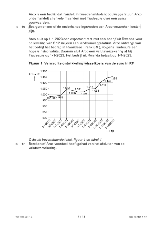 Opgaven examen VWO economie 2024, tijdvak 1. Pagina 7