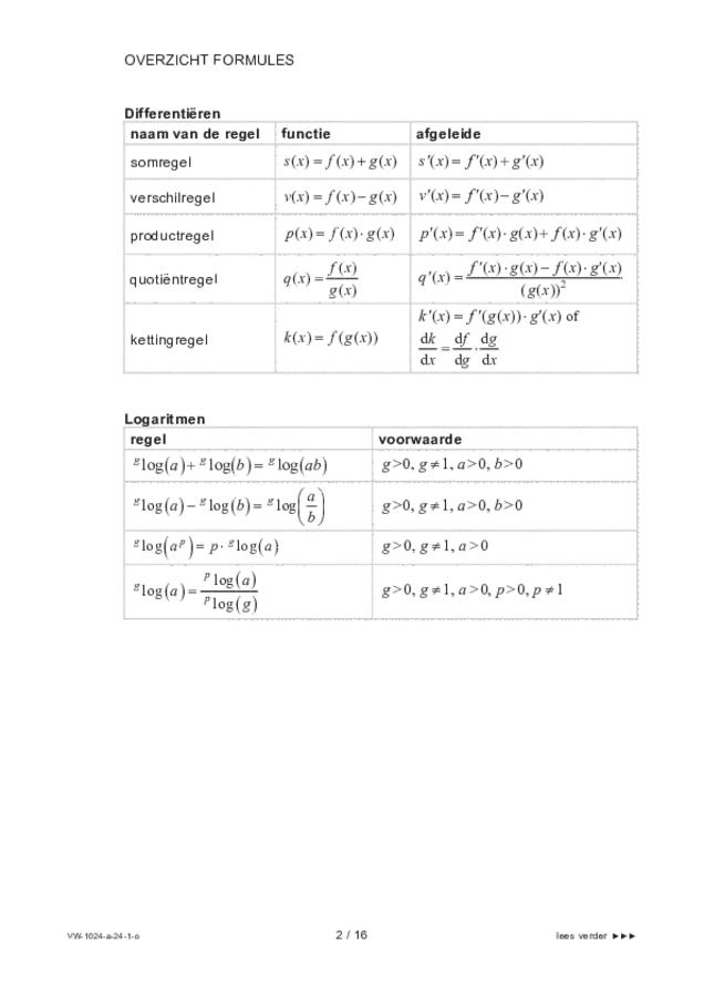 Opgaven examen VWO wiskunde A 2024, tijdvak 1. Pagina 2