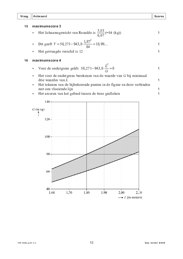 Correctievoorschrift examen VWO wiskunde C 2024, tijdvak 1. Pagina 12