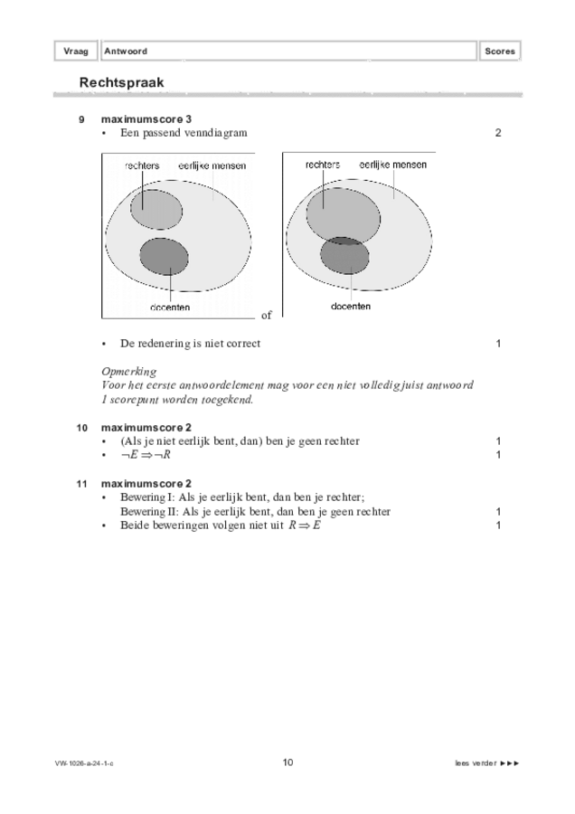 Correctievoorschrift examen VWO wiskunde C 2024, tijdvak 1. Pagina 10