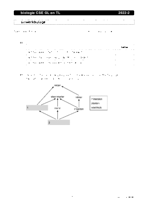 Antwoorden examen VMBO GLTL biologie 2022, tijdvak 2
