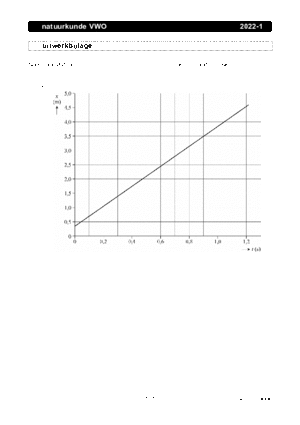 Antwoorden examen VWO natuurkunde 2022, tijdvak 1